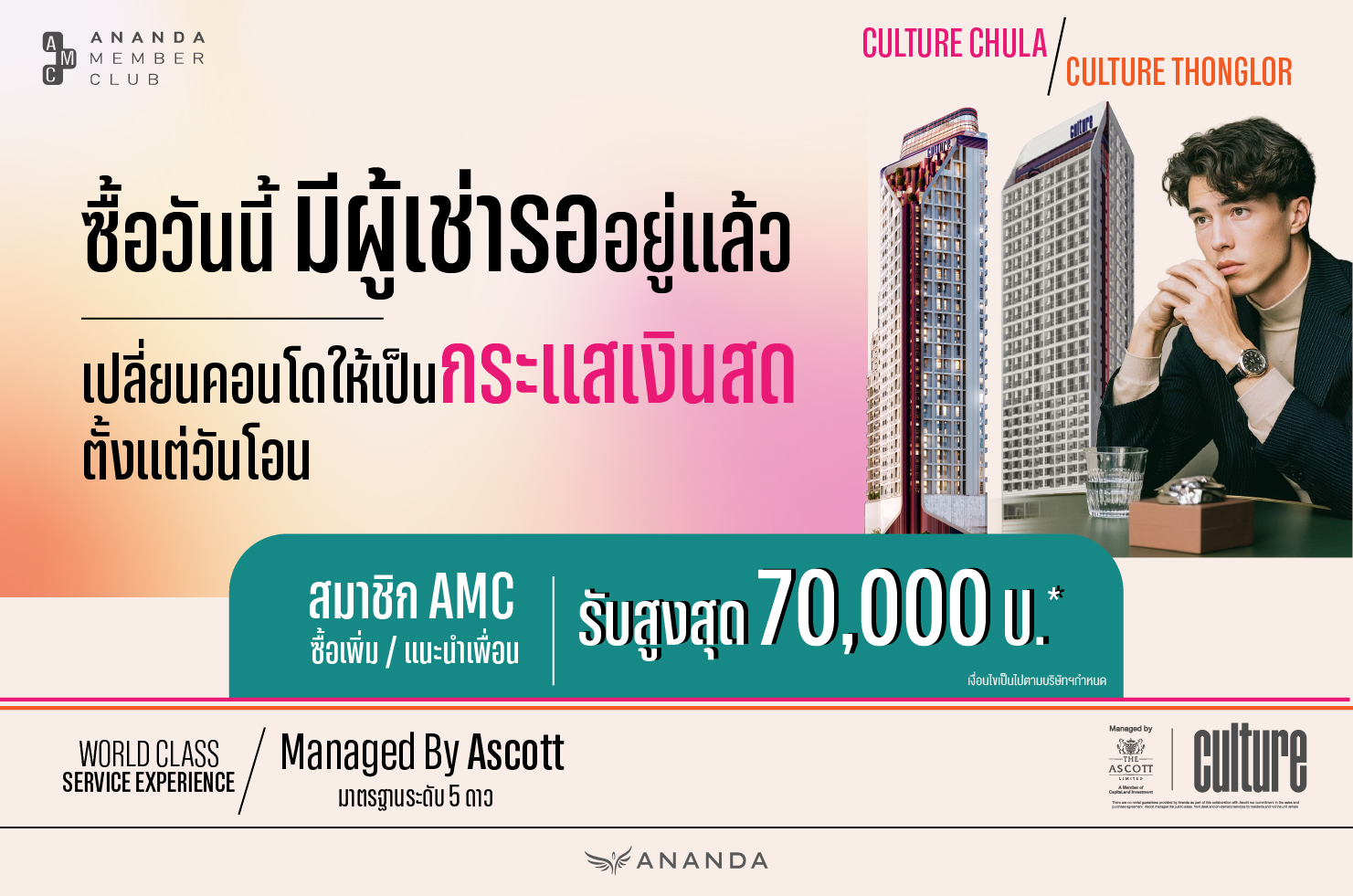 สิทธิพิเศษ AMC ซื้อเพิ่มหรือแนะนำรับสูงสุด 70,000 บ.*