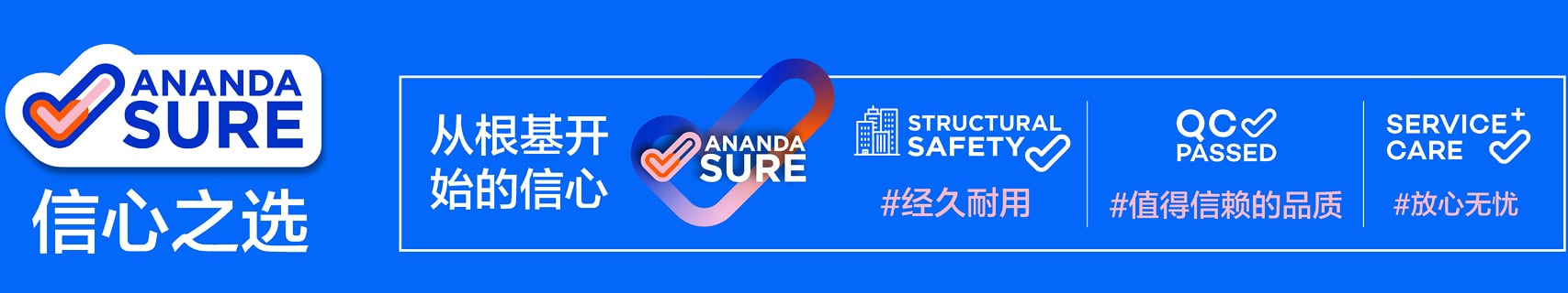 ananda-sure-banner