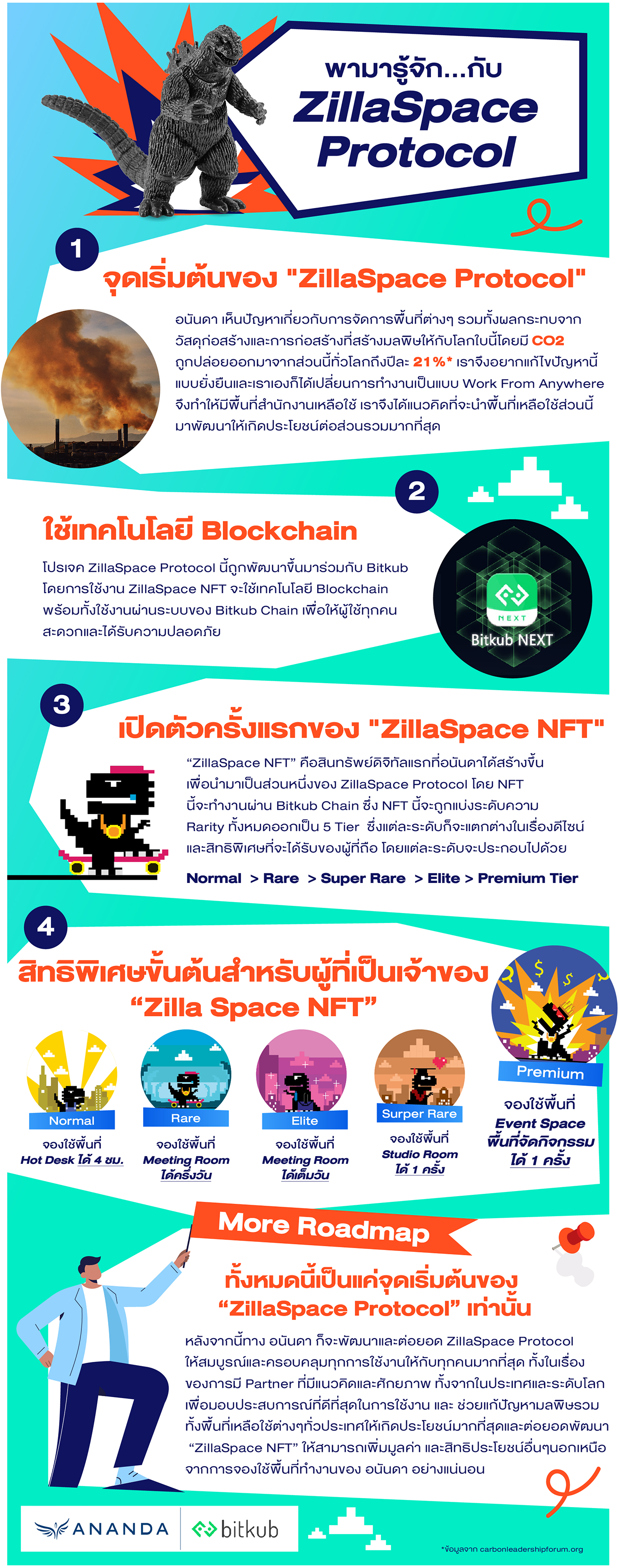 ZillaSpace-Info-01.png